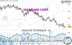 SEABOARD CORP. - 1H