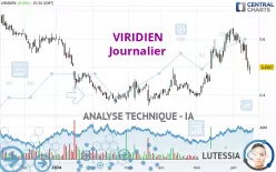 VIRIDIEN - Journalier