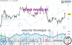 HOME INVEST BE. - 1H