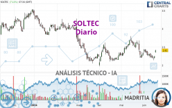 SOLTEC - Diario
