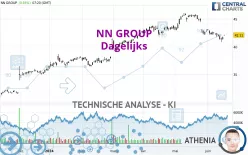 NN GROUP - Diario