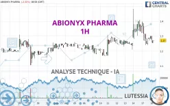 ABIONYX PHARMA - 1H