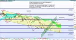 DAX40 PERF INDEX - Giornaliero