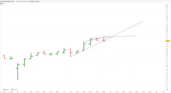 INTUITIVE SURGICAL INC. - 1H