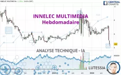 INNELEC MULTIMEDIA - Hebdomadaire