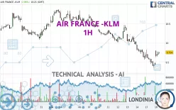 AIR FRANCE -KLM - 1H