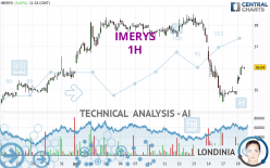 IMERYS - 1H