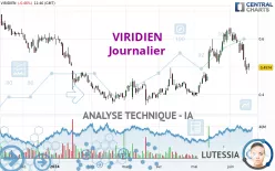 VIRIDIEN - Journalier