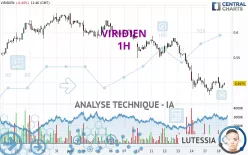 VIRIDIEN - 1H