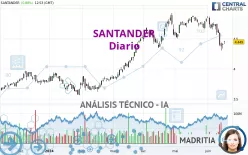 SANTANDER - Diario