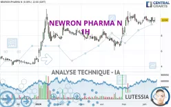 NEWRON PHARMA N - 1H