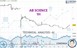 AB SCIENCE - 1 uur