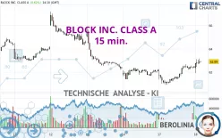 BLOCK INC. CLASS A - 15 min.