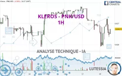 KLEROS - PNK/USD - 1H