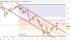 IBEX35 FULL1224 - 1H