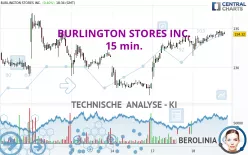 BURLINGTON STORES INC. - 15 min.