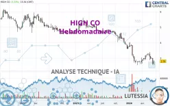 HIGH CO - Hebdomadaire