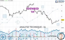 EDENRED - 1H