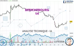 DERICHEBOURG - 1H