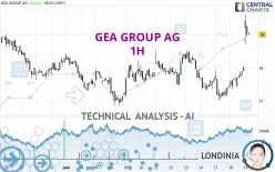 GEA GROUP AG - 1H