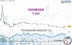 VIVORYON - 1H