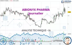 ABIONYX PHARMA - Journalier