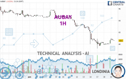 AUBAY - 1H