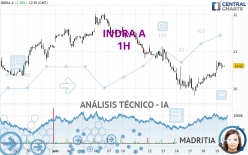 INDRA A - 1H