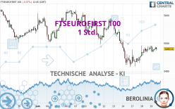 FTSEUROFIRST 100 - 1 Std.