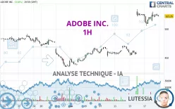 ADOBE INC. - 1H