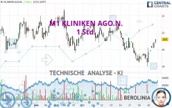 M1 KLINIKEN AGO.N. - 1 Std.
