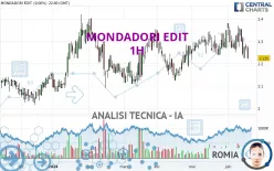 MONDADORI EDIT - 1H