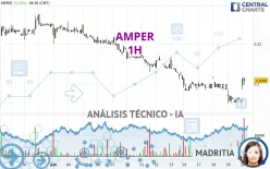 AMPER - 1H