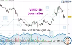 VIRIDIEN - Journalier