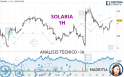 SOLARIA - 1H