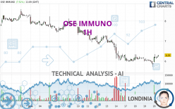 OSE IMMUNO - 1H