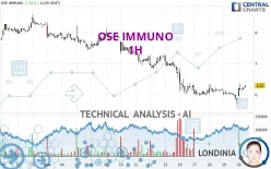 OSE IMMUNO - 1H