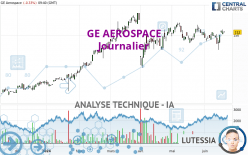 GE AEROSPACE - Journalier