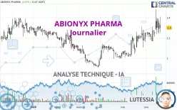 ABIONYX PHARMA - Journalier