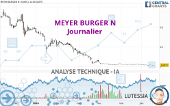 MEYER BURGER N0 - Journalier