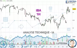 IBA - 1H