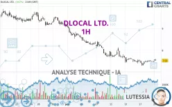 DLOCAL LTD. - 1H