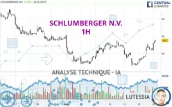 SCHLUMBERGER N.V. - 1H