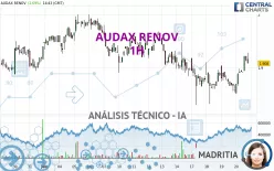 AUDAX RENOV - 1H