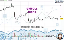 GRIFOLS - Diario