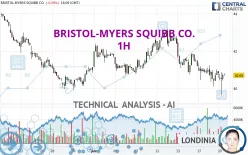 BRISTOL-MYERS SQUIBB CO. - 1H