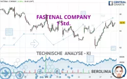 FASTENAL COMPANY - 1H