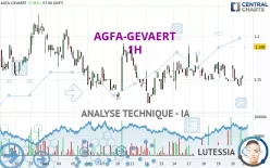 AGFA-GEVAERT - 1H