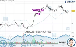 SAIPEM - 1H