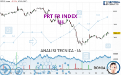 PRT FR INDEX - 1H